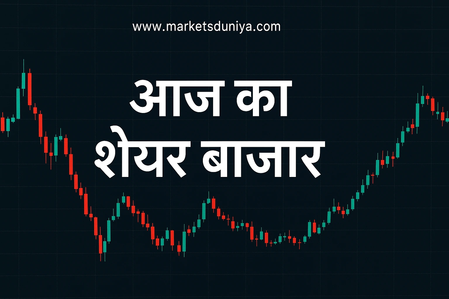 आज का शेयर बाजार अपडेट – 9 नवम्बर 2025 | मार्केट दुनिया